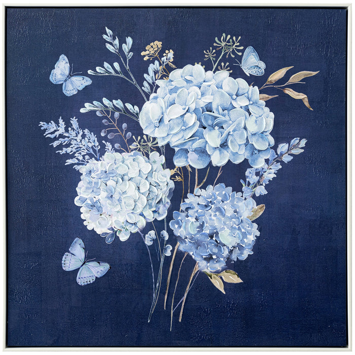 Lo-Drangeas Painting