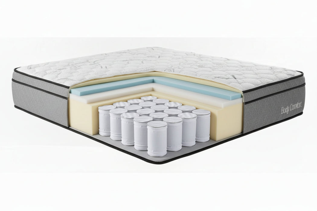 Body Comfort Euro Top Mattress, MEDIUM