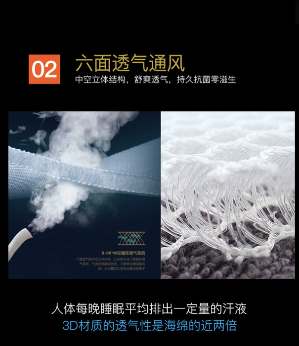 3D WATER CUBE MATTRESS
