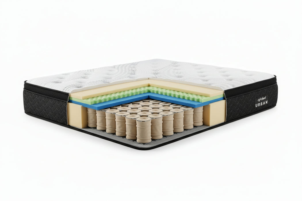 Urban Comfort Pocket Spring Mattress, MEDIUM