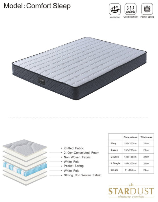 Comfort Sleep In A Box Queen Mattress Medium