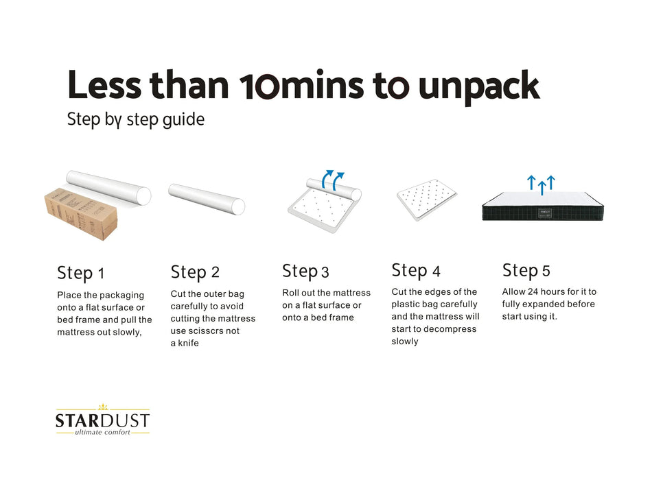 Comfort Sleep In A Box Queen Mattress Medium